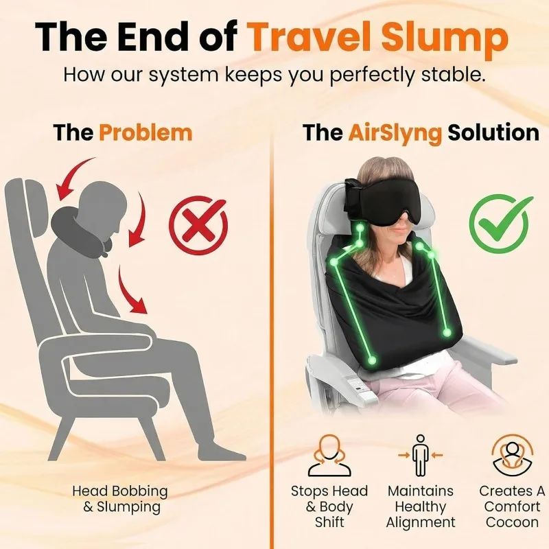 3-in-1 vliegtuigslaapsteun sys - Travel Accessories India recensie en prijs